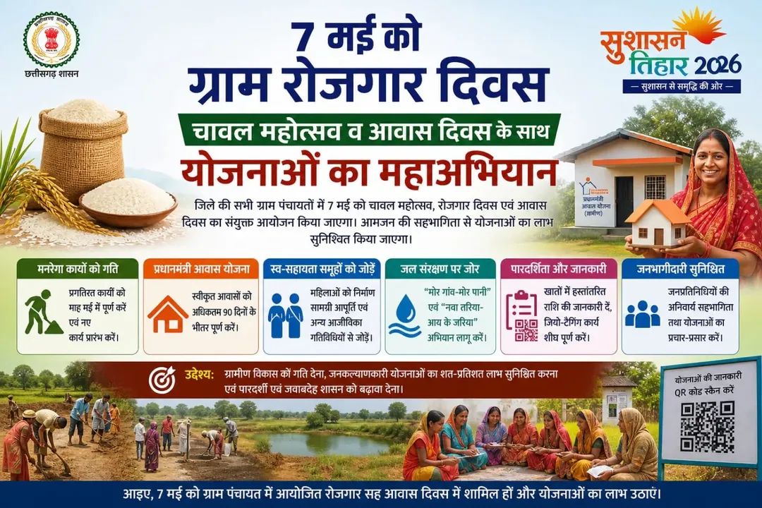 07 मई को ग्राम पंचायतों में चावल महोत्सव, रोजगार और आवास दिवस का त्रिवेणी संगम

