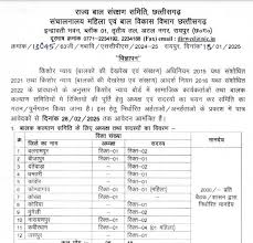छत्तीसगढ़ किशोर न्याय बोर्ड एवं बाल कल्याण समिति में 35 पदों पर भर्ती,ऐसे करे आवेदन 
