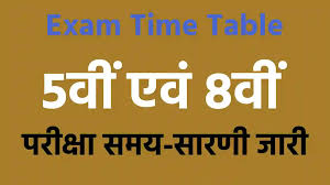 कक्षा 5वीं एवं 8वीं की केंद्रीकृत परीक्षा 2026 की समय-सारणी जारी