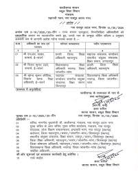 स्कूल शिक्षा विभाग में तबादला,3 अधिकारी हुए इधर से उधर, आदेश जारी