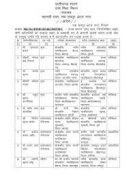 पांच प्राचार्यों और 10 अन्य कर्मचारियों के तबादले