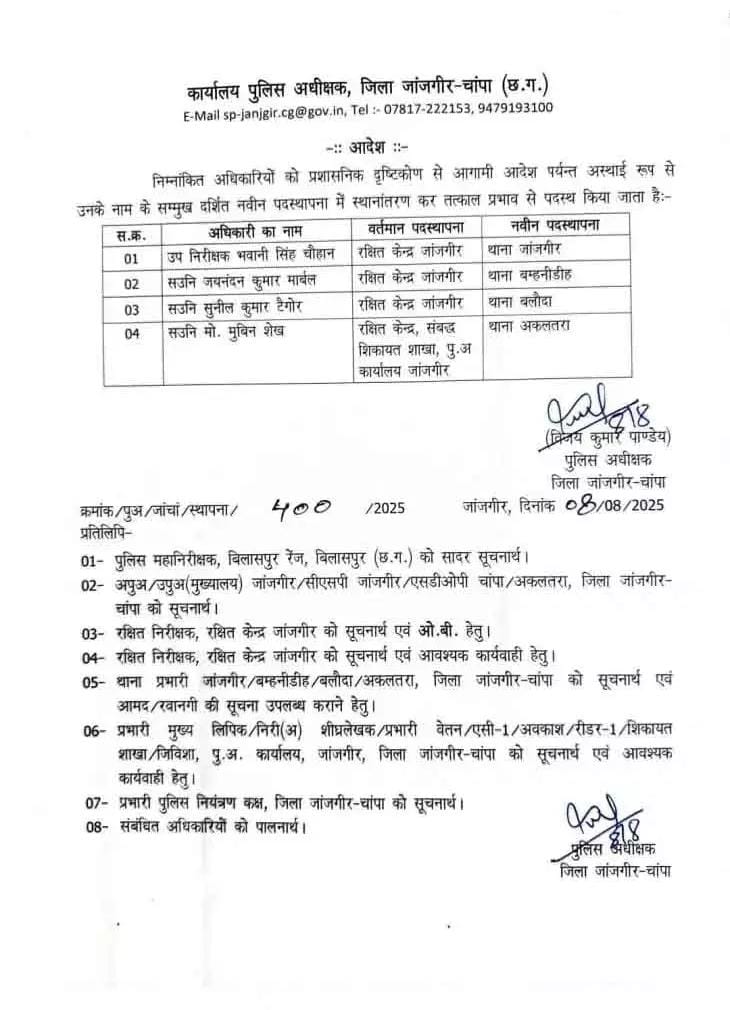 SP विजय कुमार पाण्डेय ने जारी किया आदेश,SI और ASI स्तर पर तबादले

