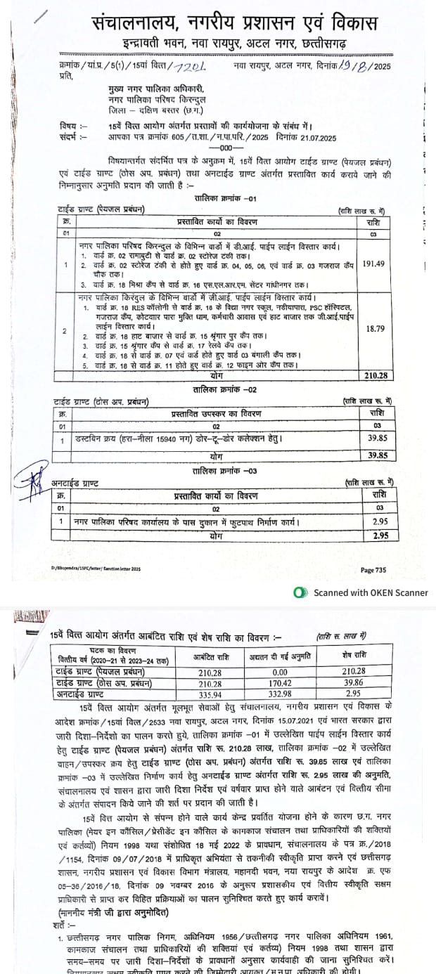 किरन्दुल शहर के विभिन्न वार्डों में होगा डीआई पाईपलाइन विस्तार व अन्य महत्वपूर्ण विकास कार्य