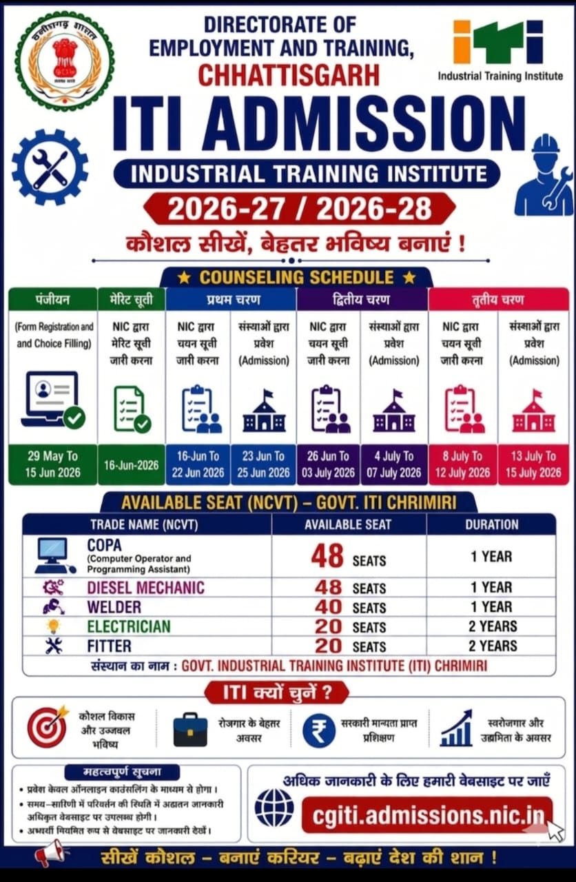 आईटीआई चिरमिरी में प्रवेश हेतु ऑनलाइन आवेदन प्रक्रिया प्रारंभ
