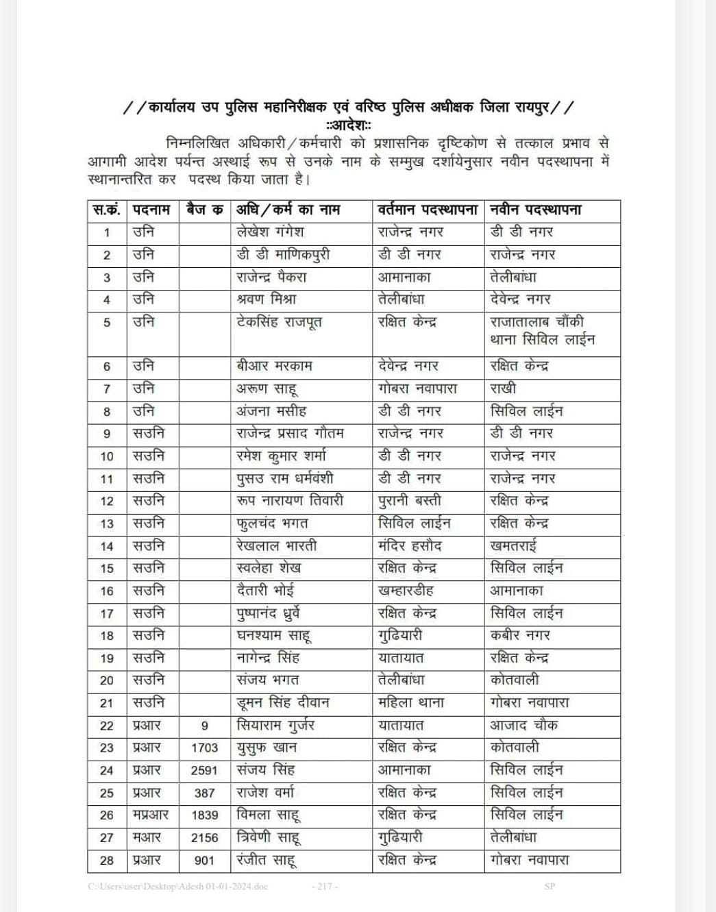 पुलिस विभाग में स्थानान्तरण