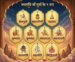 चैत्र नवरात्रि 2026 : नवरात्रि में ऐसे पाएं आशीर्वाद,मां दुर्गा के 9 स्वरूप सिखाते हैं जीवन जीने की कला