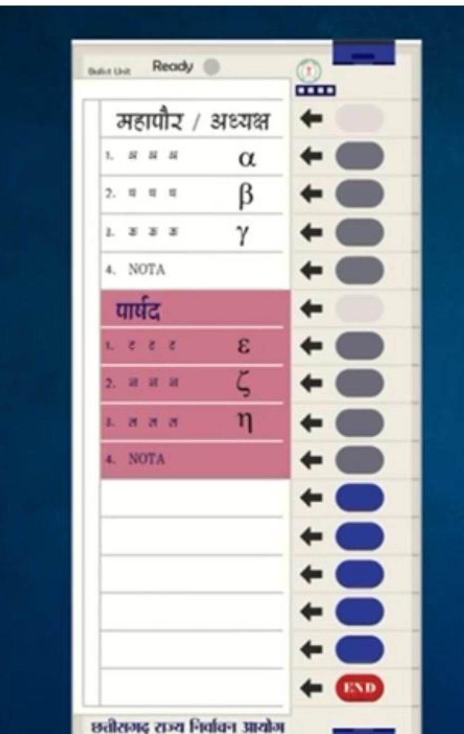 मल्टीपोस्ट ईवीएम मशीन से एक साथ अध्यक्ष और पार्षद पद के लिए किया जाएगा मतदान