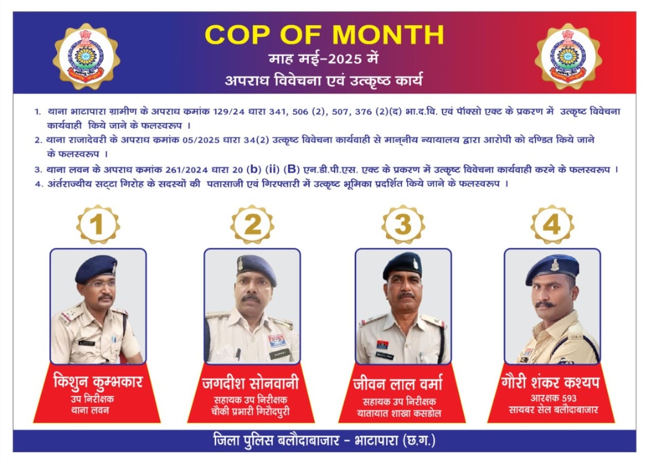 चार पुलिस अधिकारी-कर्मचारी कॉप ऑफ द मंथ से सम्मानित