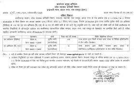  छत्तीसगढ़ लोक स्वास्थ्य यांत्रिकी विभाग में 128 पदों पर भर्ती,जानें कैसे करे आवेदन 