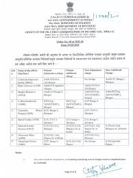 ट्रांसफर ब्रेकिंग:केंद्रीय वित्त मंत्रालय में तबादला,आदेश जारी 