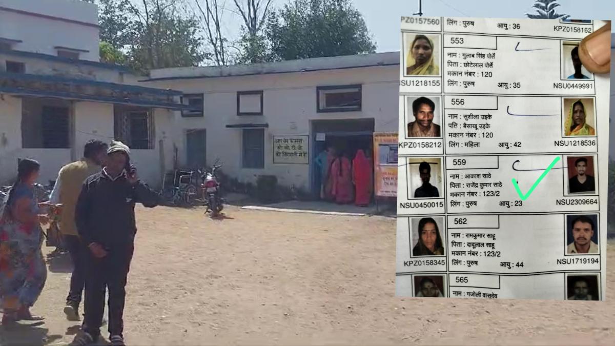 CG NEWS :   यहां मुर्दे भी वोट डाल रहे,लोकतंत्र के बन रहे भागीदार