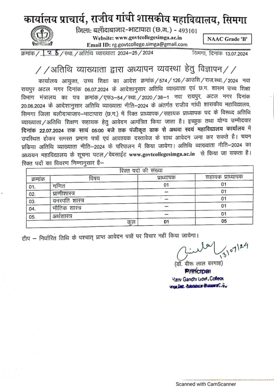 सिमगा कॉलेज में व्याख्याता की भर्ती आवेदन 22 तक