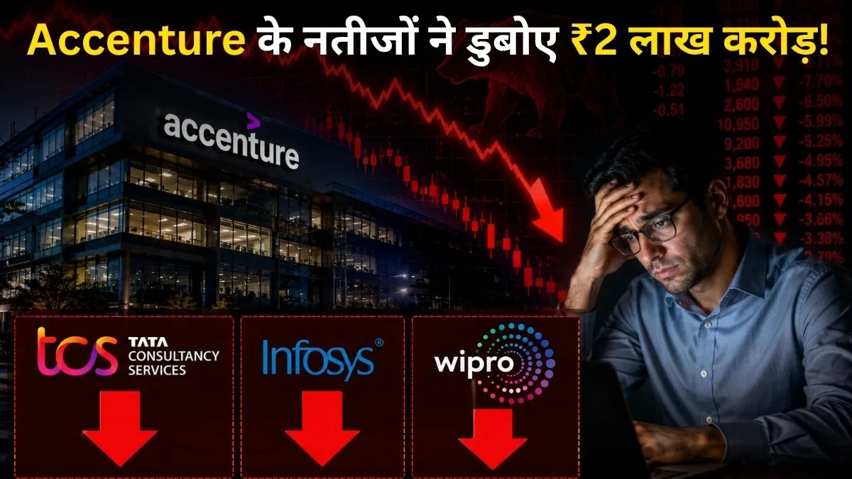 Accenture Outlook Impact: IT शेयरों में भारी गिरावट, Infosys-TCS टूटे, निवेशकों के ₹2 लाख करोड़ स्वाहा