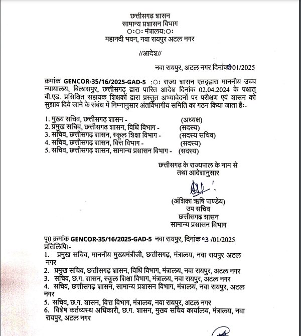 B.ED सहायक शिक्षकों के लिए राहत भरी खबर, इन अधिकारियों की बनाई गई कमेटी