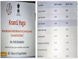 प्रज्ञा गिरी पहाड़ी कथित बाबा को लेकर बड़ा खुलासा,विदेशों से फंडिंग 