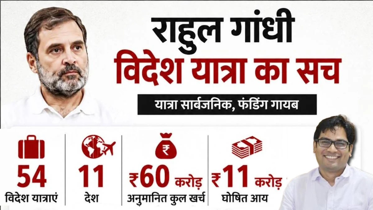 राहुल गांधी की विदेश यात्राओं पर BJP का हमला, ओपी चौधरी ने 22 साल का हिसाब किया सार्वजनिक