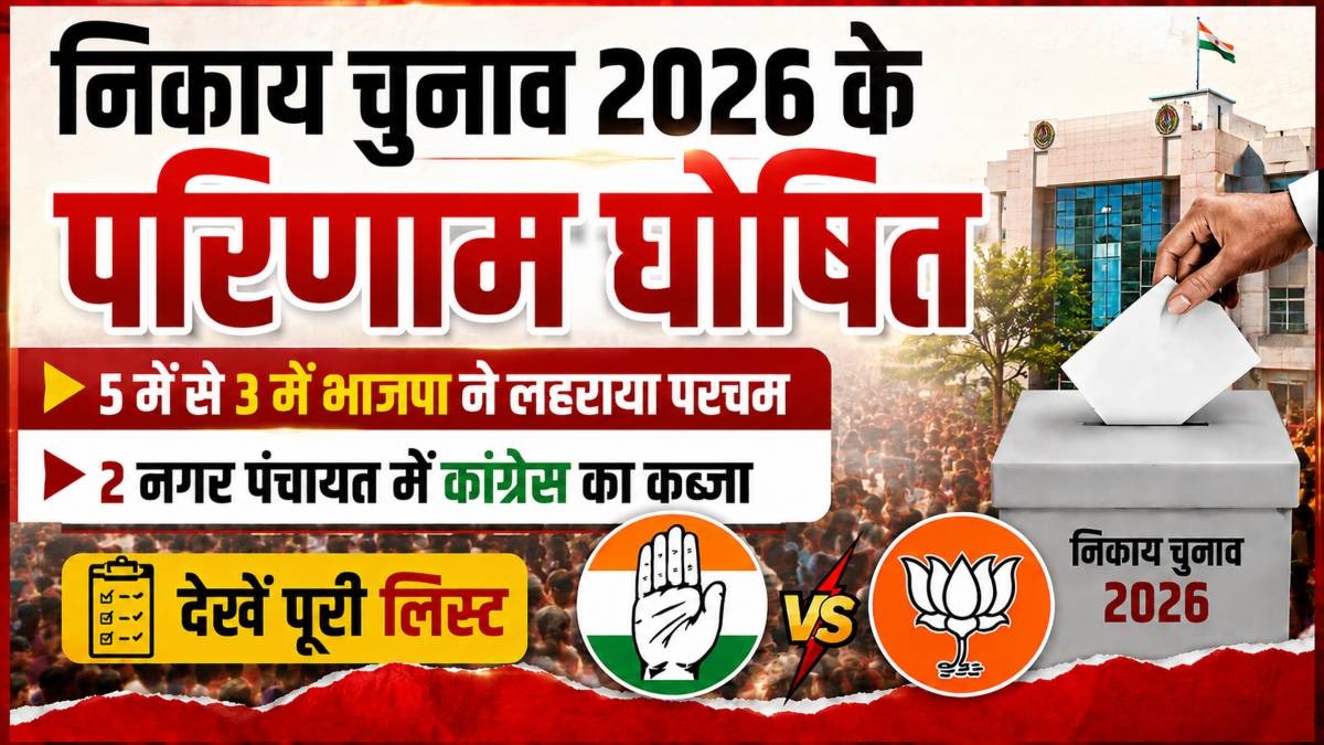 छत्तीसगढ़ निकाय उपचुनाव में BJP का दबदबा: 5 में से 3 नगर पंचायत अध्यक्ष सीटों पर जीत, कांग्रेस के खाते में 2 सीटें