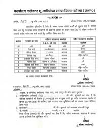 लंबे समय से पदस्थ पटवारियों का कलेक्टर ने किया स्थानान्तरण