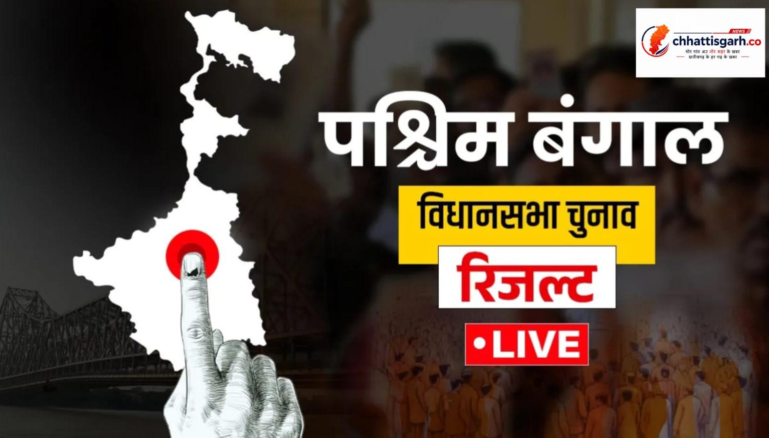 West Bengal Result 2026 Live: “4 मई, दीदी गई” नारा सच? बंगाल में BJP की ऐतिहासिक बढ़त
