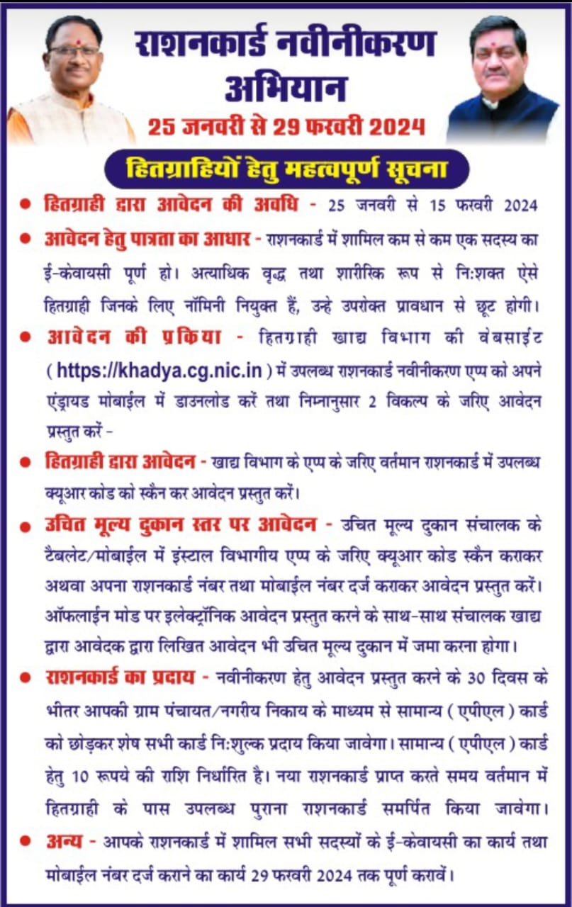 प्रचलित राशन कार्डों का नवीनीकरण 25 जनवरी से
