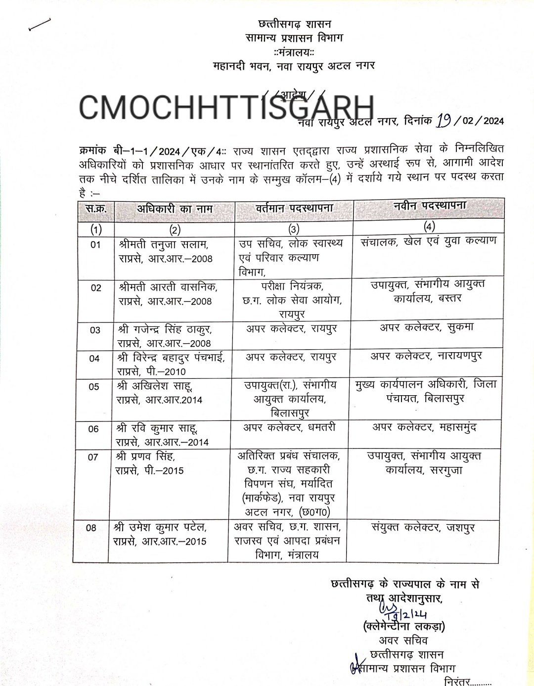 राज्य प्रशासनिक सेवा के अधिकारियों का तबादला, देखें आदेश…