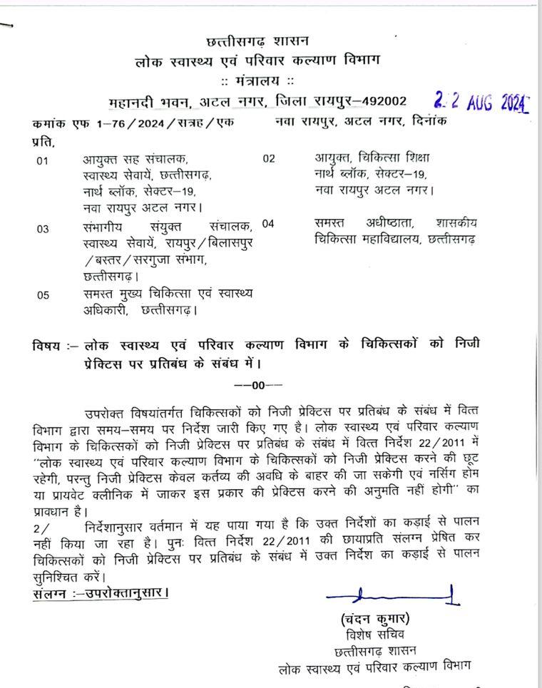 छत्तीसगढ़ में सरकारी डॉक्‍टरों के निजी अस्पतालों में प्रैक्टिस पर लगा प्रतिबंध, स्वास्थ्य विभाग ने जारी किया आदेश