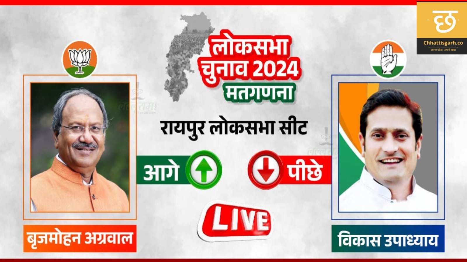  बलौदाबाजार विधानसभा  12वें एवं 13वें  राउंड का रुझान 