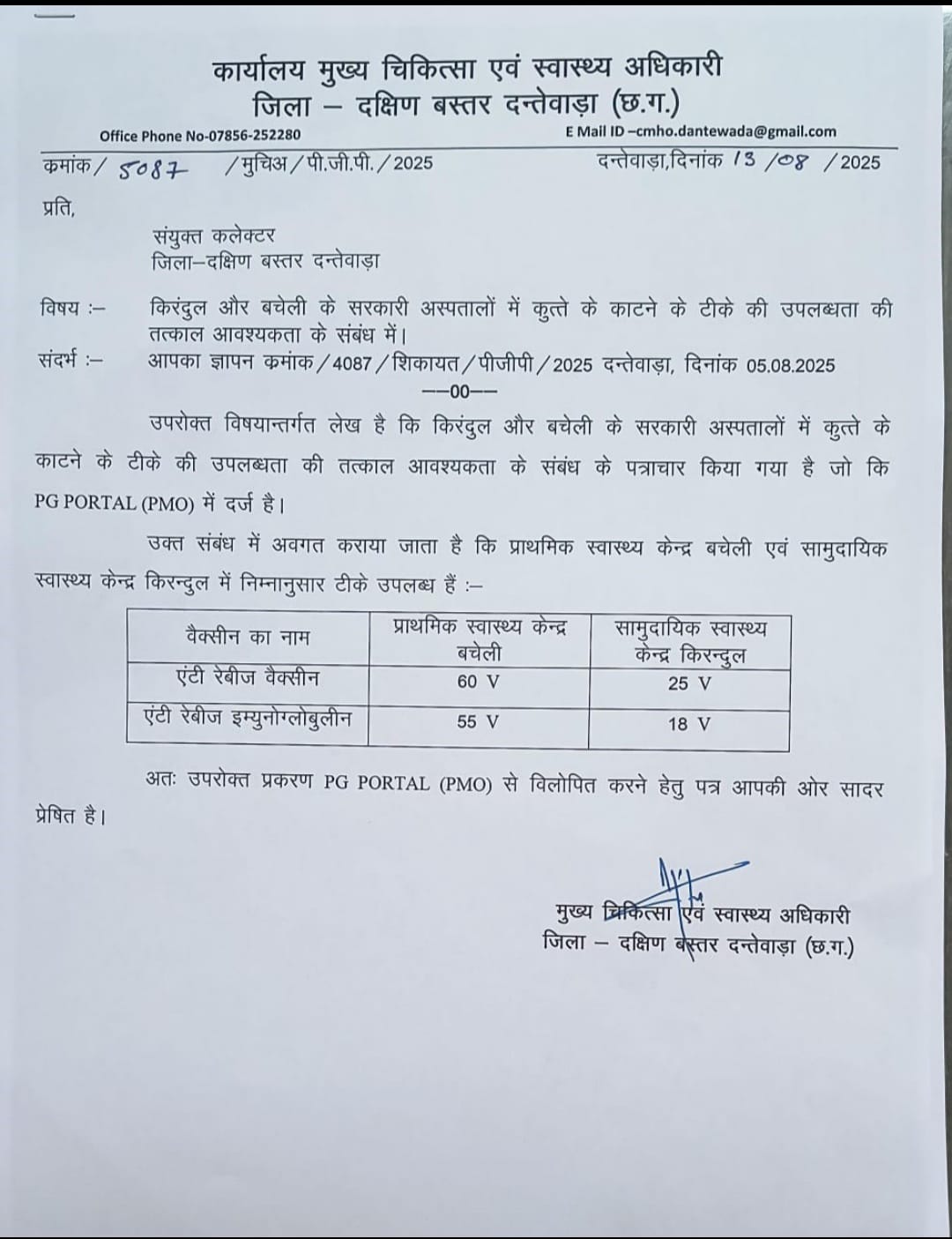 जनस्वास्थ्य की पुकार: किरंदुल-बचेली में रेबीज टीकों की उपलब्धता सुनिश्चित:जोशी