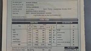 अजीबो-गरीब मामला : 8वीं पास करने में छात्र ने लगाए 126 साल जानिए क्या है ये अजूबा मामला