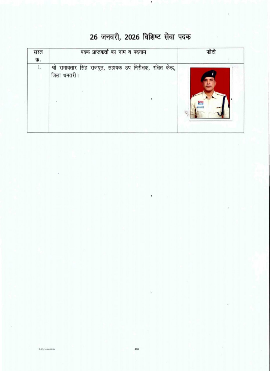 गणतंत्र दिवस 2026: छत्तीसगढ़ पुलिस के जांबाज़ों का हुआ राष्ट्रीय सम्मान