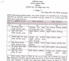 राज्य शासन ने डिप्टी कलेक्टर और संयुक्त कलेक्टरों का किया ट्रांसफर 